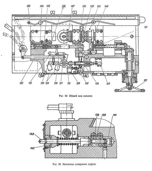 Салазки консольно-фрезерного верстата